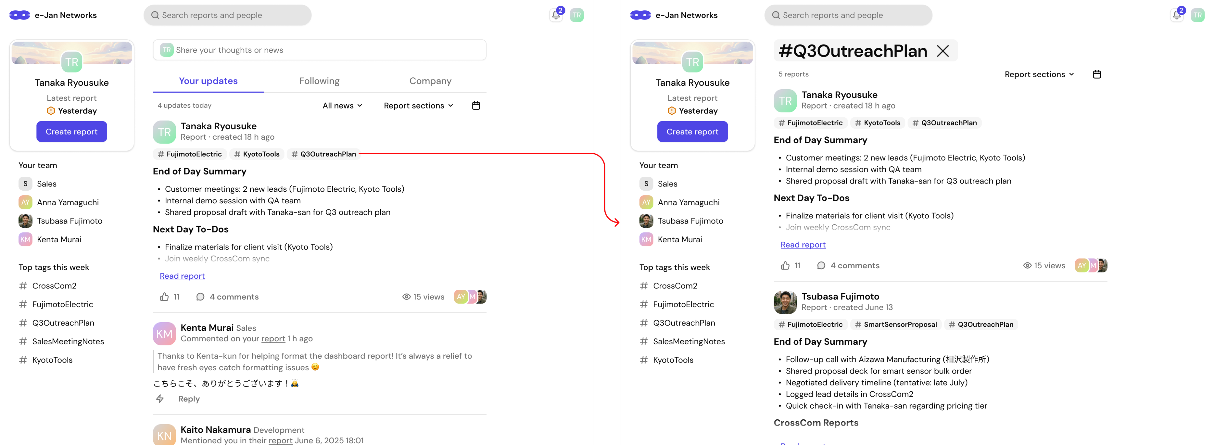 Reports connected through an automatically generated project tag